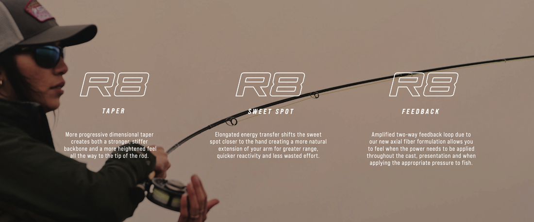 Sage R8 Core Fly Rod Australia
